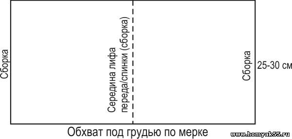 Выкройка Топа Из Шифона