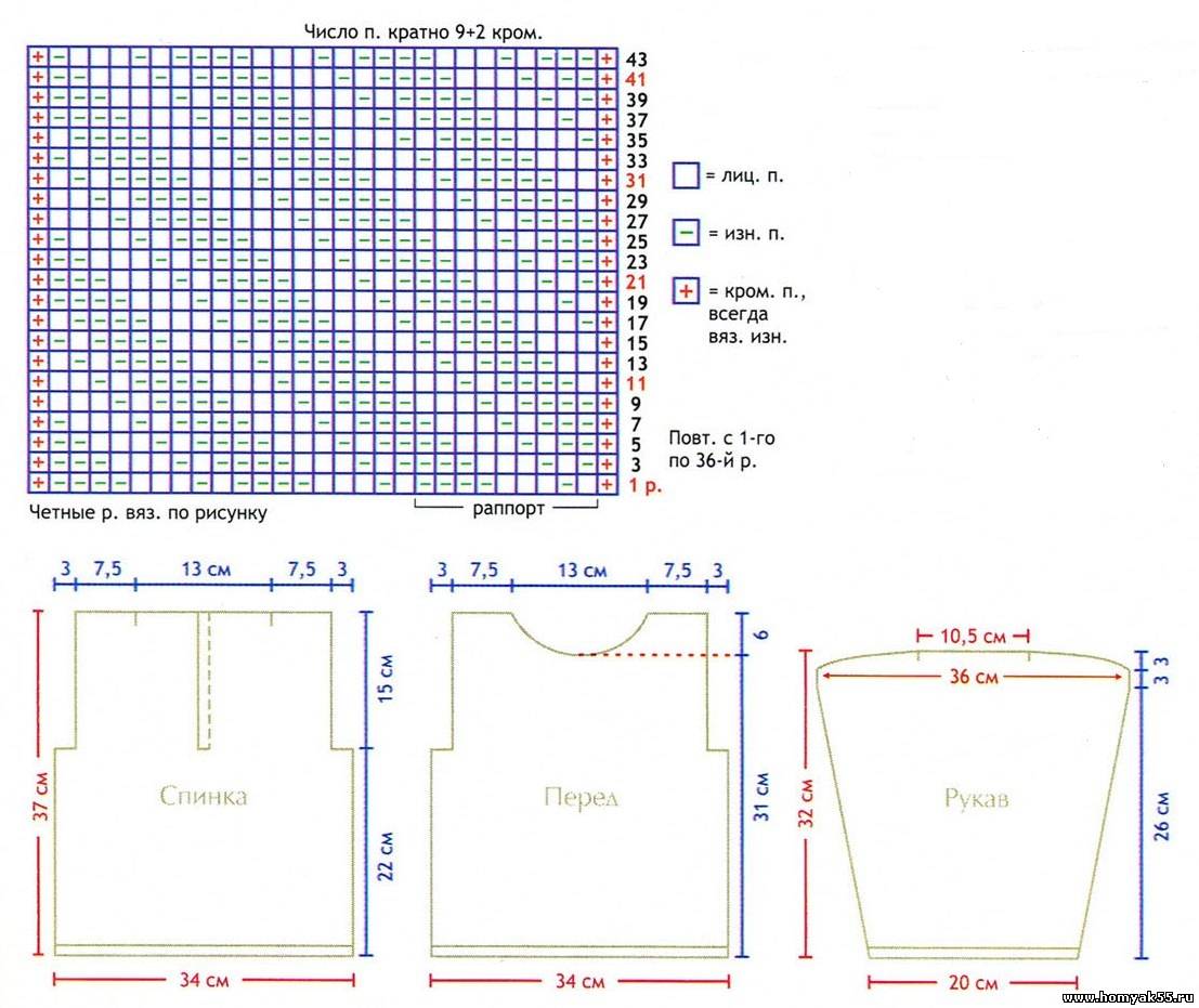 Схема детского пуловера