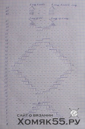 МК сиреневого комбинезона