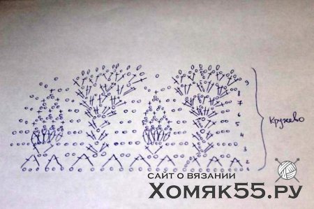 Ажурная юбочка для девочки 3-4 лет