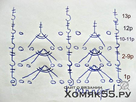 Розовая шляпка крючком