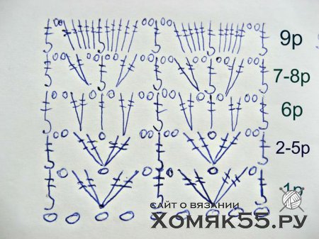 Розовая шляпка крючком