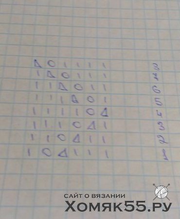 Носочки спицами