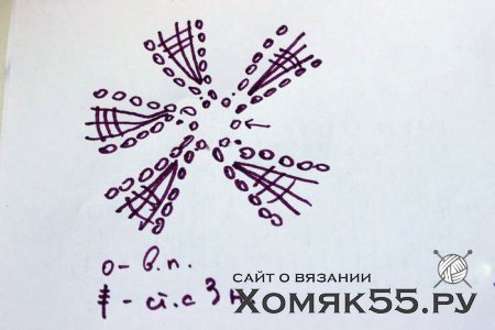 Детские тапочки крючком «Весеннее настроение»