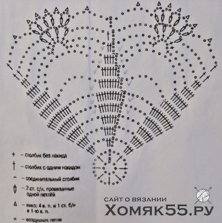 Салфеточка «Снежинка»