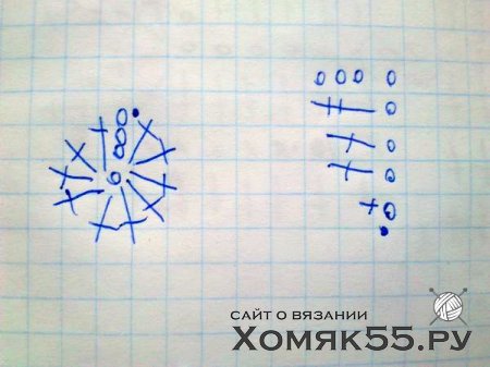 МК по вязанию носочков-сов