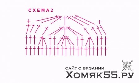 МК пинеток-мышек