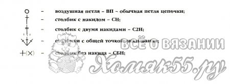 Мастер класс «Декоративные сердечки»