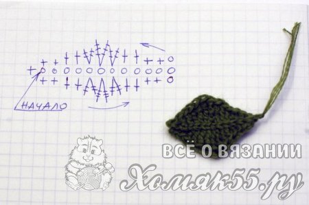 Фрукты крючком - вязаный лимон на елку