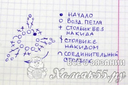 Овощи крючком - вязаный баклажан на елку