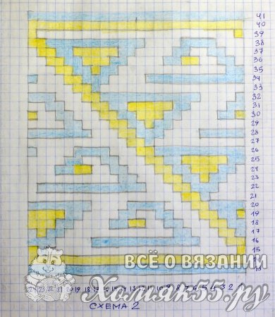 Сумка - Мочила для девочки