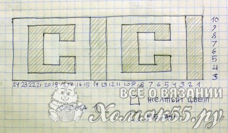 Сумка - Мочила для девочки