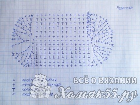 Жёлтые пинетки-сандалии крючком