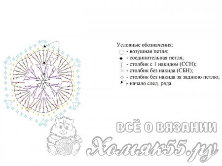 Сова крючком из африканских мотивов