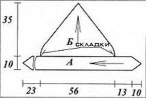 Косынка спицами