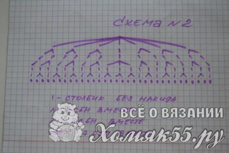 Пинетки крючком «Кудряшки»