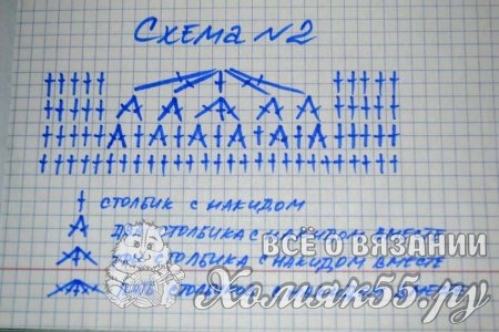 Пинетки для мальчика крючком