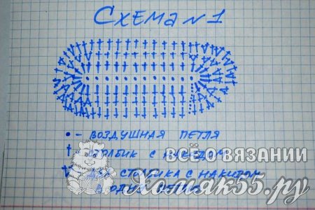 Пинетки для мальчика крючком