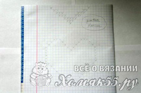 Смешарик Нюша спицами. Мастер-класс