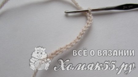 Зверошапка крючком - пошаговый мастер класс по вязанию