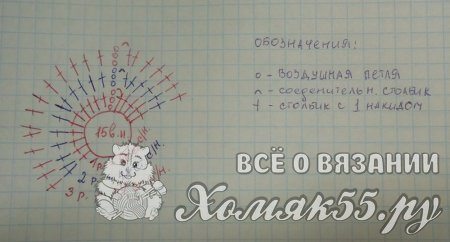 Схема вязания