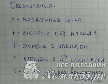 Подставка под бокал «Снежинка» крючком