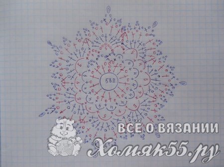 Вязание снежинок крючком