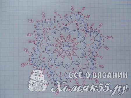 Вязание снежинок крючком