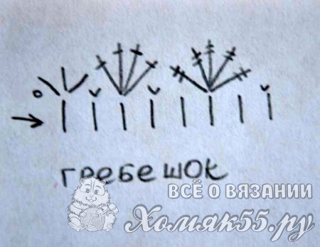 Сумка - курочка для девочки