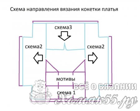 Схема кокетки крючком