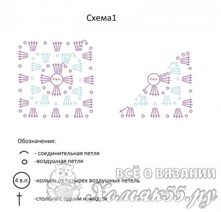 Схема вязания мотива для платья крючком