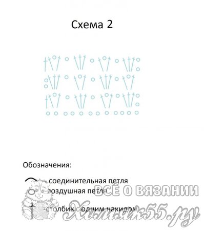 Схема вязания детского платья